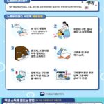 ‘설 명절 식중독 주의’…경기도, 명절 음식 보관·조리 철저히 당부