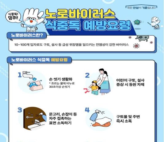 ‘설 명절 식중독 주의’…경기도, 명절 음식 보관·조리 철저히 당부